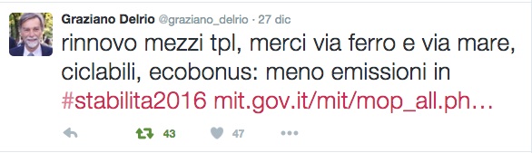 Tweet Delrio